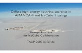 Diffuse high-energy neutrino searches in AMANDA-II and ...