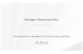 Nitrogen Response Plan - Review Board