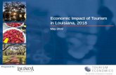 Economic Impact of Tourism in Louisiana, 2018