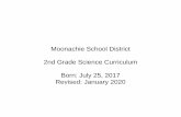 Moonachie School District 2nd Grade Science Curriculum ...