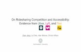 On Ridesharing Competition and Accessibility: Evidence ...