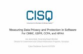 Measuring Data Privacy and Protection in Software