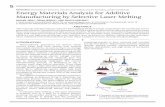 Energy Materials Analysis for Additive Manufacturing by ...