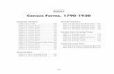 Census Forms, 1790-1930 - Scott Smith