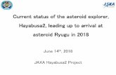 Current status of the asteroid explorer, Hayabusa2 ...