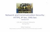 Network and Communicaon Security: HTTPS, IP Sec, DNS‐Sec