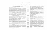 Chapter 86A - Oregon Legislature