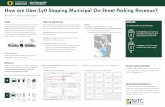 How are Uber/Lyft Shaping Municipal On-Street Parking Revenue?
