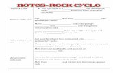 Notes Rock Cycle Guided Notes - DIXIE MIDDLE SCHOOL SCIENCE