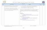 2021-2022 English Learner Program Task Calendar