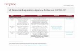 US Financial Regulatory Agency Action on COVID-191