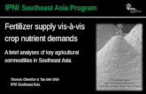Southeast Asia Program - IPNI