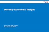 Monthly Economic Insight - media.tmbbank.com