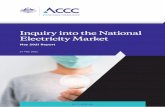 Inquiry into the National Electricity Market