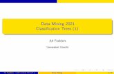 Data Mining 2021 Classification Trees (1)