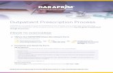 Outpatient Prescription Process - DARAPRIM® Direct
