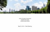 Urban Ecology Framework STORY OF PLACE VISION AND GOALS ...