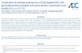Combination of camidanlumab tesirine, a CD25-targeted ADC ...