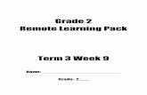 Grade 2 Remote Learning Pack - hestalbanssth.catholic.edu.au