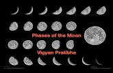 Phases of the Moon Vigyan Pratibha