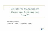 Workforce Management Basics and Options For 5 to 25