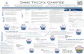 Game Theory, Gamified