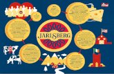 Having exported TINE SA JARLSBERG 50 YEARS JARLSBERG …