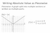 Writing Absolute Value as Piecewise - TaiSee Island