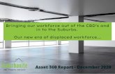 Bringing our workforce out of the CBD’s and in to the ...