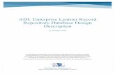ADL Enterprise Learner Record Repository Database Design ...