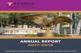 ANNUAL REPORT - Temple University