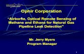 CORPORATION Ophir Corporation