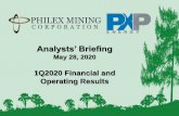 Analysts’ Briefing - PHILEX MINING