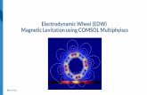 Electrodynamic Wheel (EDW) Magnetic Levitation using ...