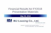 Financial Results for FY2018 Presentation Materials