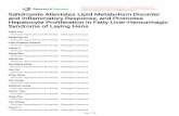 Hepatocyte Proliferation in Fatty Liver-Hemorrhagic and ...