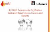 IEC 62443 Cybersecurity Certification Explained ...