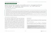 REVIEW ARTICLE Extracorporeal membrane oxygenation therapy ...