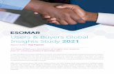 Users & Buyers Global Insights Study 2021