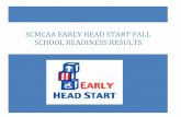 Scmcaa Early Head Start Fall School Readiness Results