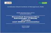 Revealed Comparative Advantage: A Study of India and ASEAN ...