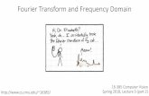 Fourier Transform and Frequency Domain