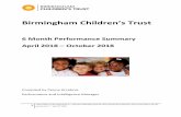 Birmingham Children’s Trust