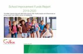 School Improvement Funds Report 2019-2020 - GOSA Report Card