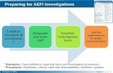 Preparing for AEFI investigations