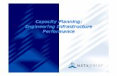 Capacity Planning: Engineering Infrastructure Performance