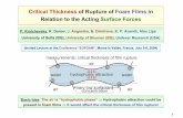 Critical Thickness of Rupture of Foam Films in Relation to ...