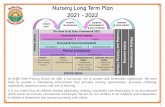 Nursery Long Term Plan 2021 - 2022