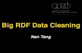 Big RDF Data Cleaning - DA QCRI
