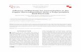 Influence of Bitartrate Ion Concentration in the Copper ...